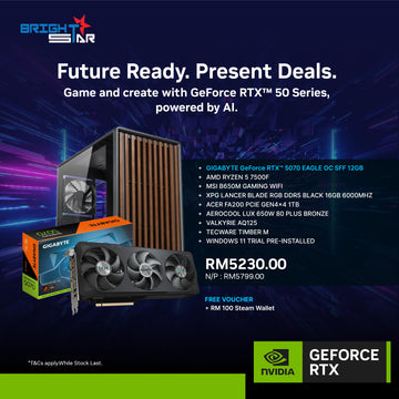 NVIDIA Future Ready PC Package B